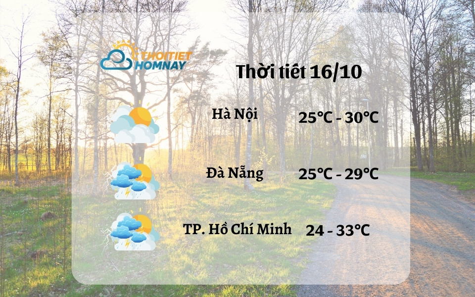 Dự báo thời tiết hôm nay 16/10: mưa dông Nam Bộ