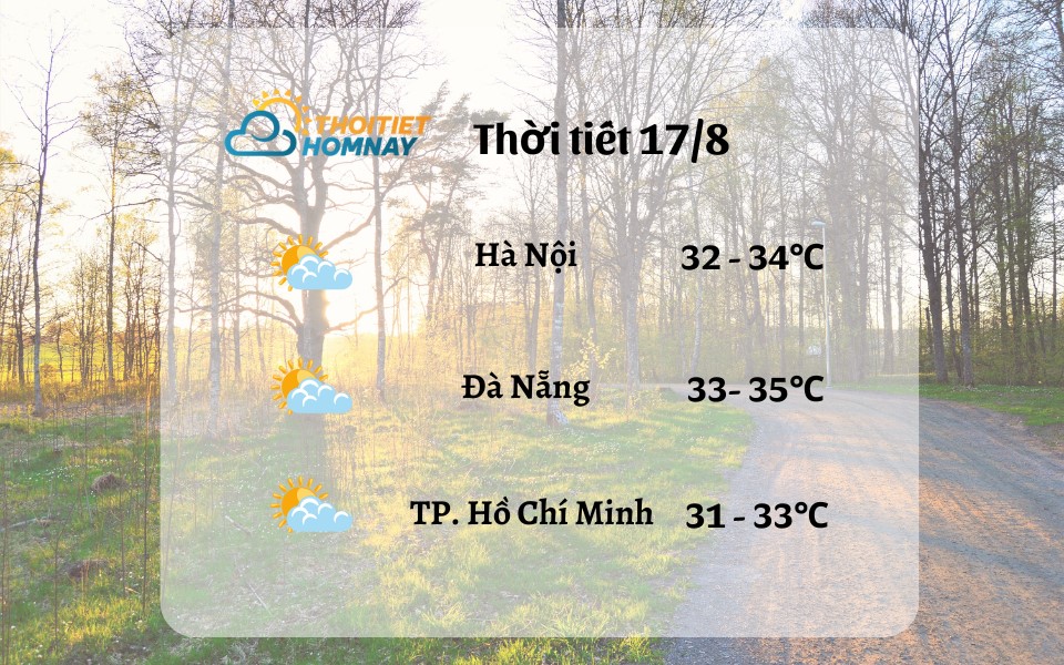 Dự báo thời tiết hôm nay 17/8/2023: Hà Nội mưa lớn, Đà Nẵng nắng nóng