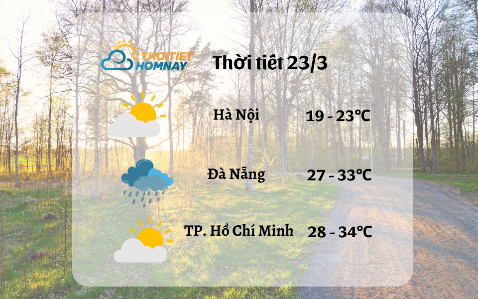 Dự báo thời tiết hôm nay 23/3: có nắng, tăng nhiệt nhẹ