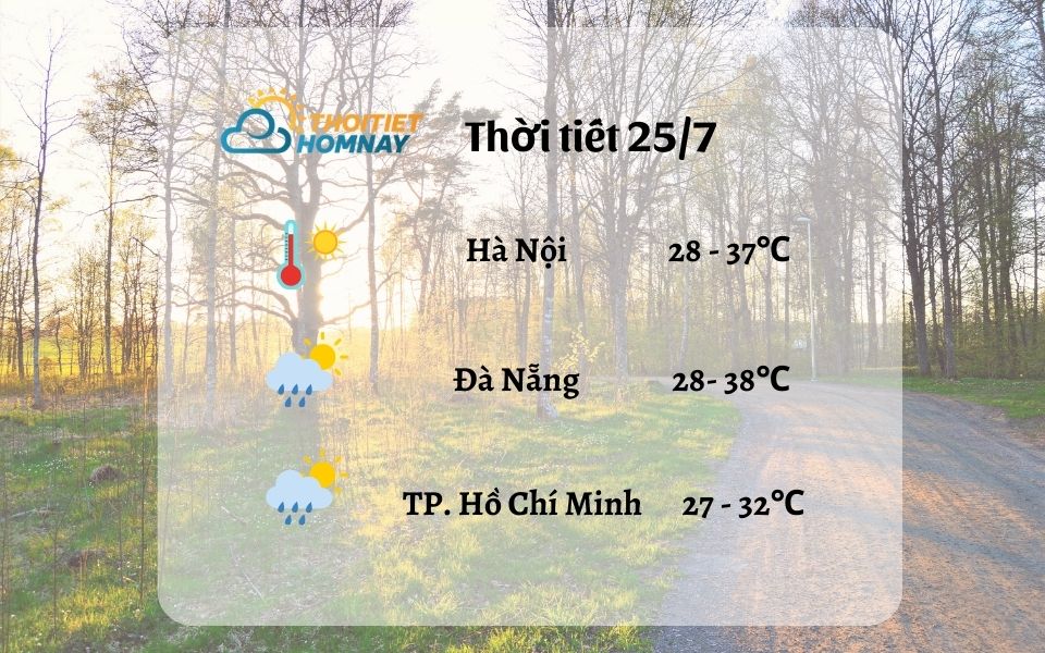 Dự báo thời tiết hôm nay 25/7: Nắng trở lại miền Bắc - Trung