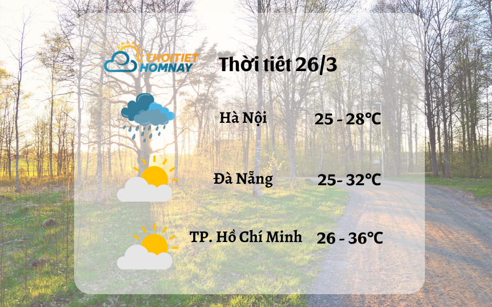 Dự báo thời tiết hôm nay 26/3: nồm ẩm, có mưa