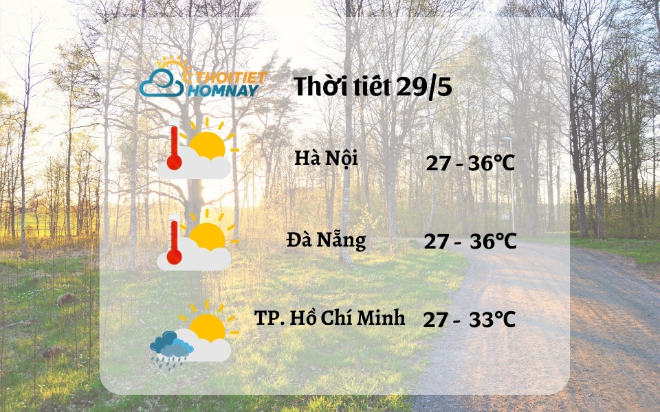 Dự báo thời tiết hôm nay 29/5: nắng nóng khu vực Bắc Bộ, Trung bộ