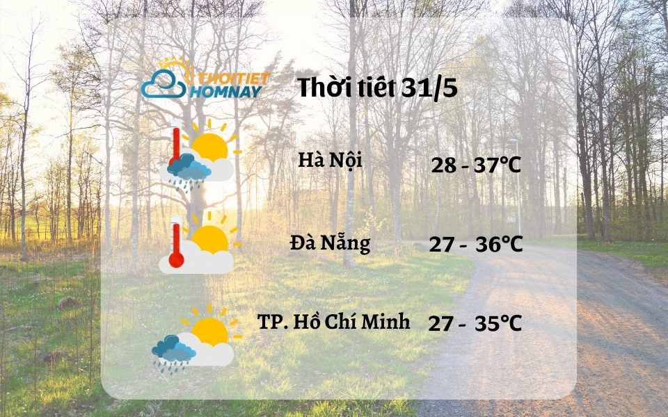 Dự báo thời tiết hôm nay 31/5: có mưa dông