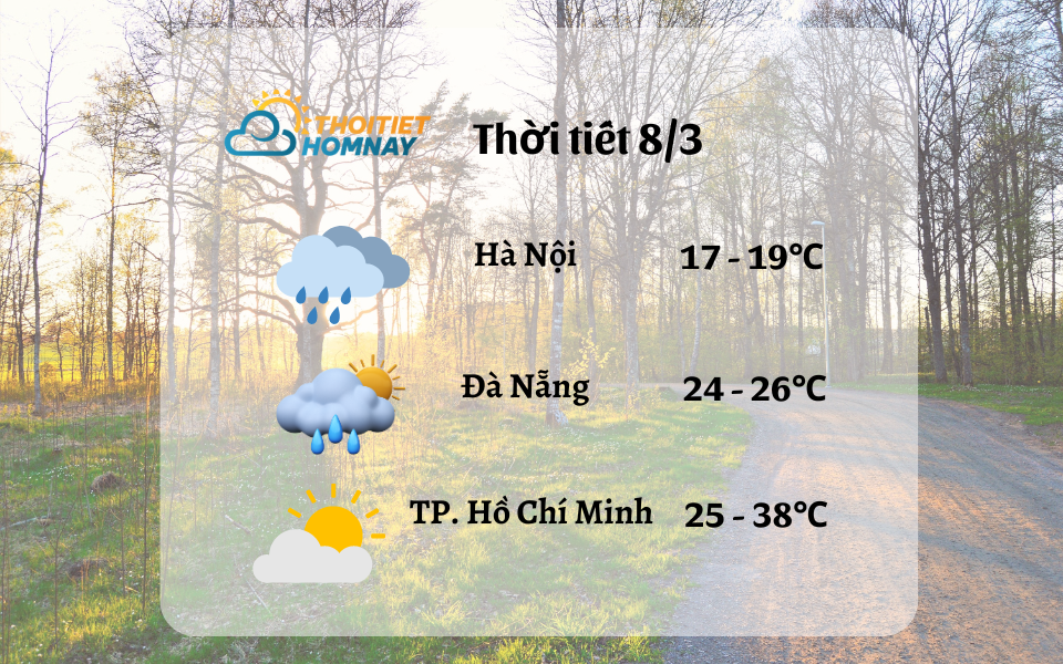 Dự báo thời tiết hôm nay 8/3: miền Bắc mưa lạnh, miền Nam nắng