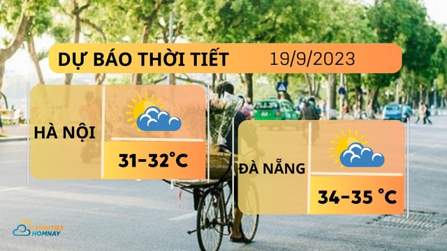 Dự báo thời tiết Hà Nội hôm nay