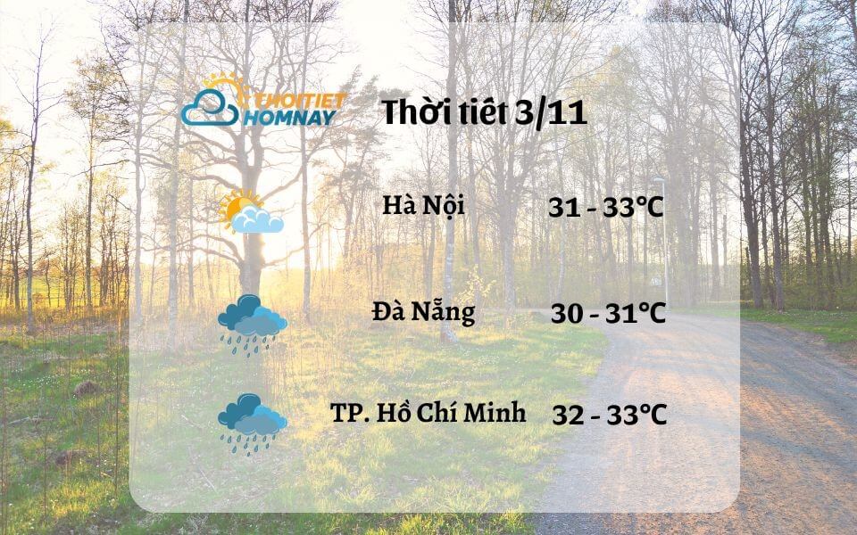 Dự báo thời tiết hôm nay tại Hà Nội và Đà Nẵng